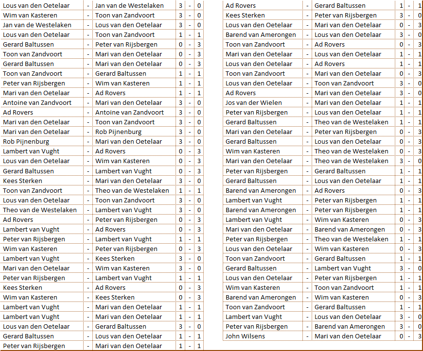 1213 extra competitie